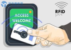 2024年全球RFID锁市场规模将达124亿美元