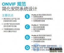 网络视频监控系统: ONVIF协议6个常见问题