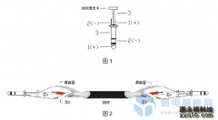 「技术干货」教你焊接多媒体音响工程中的大三芯（平衡）线