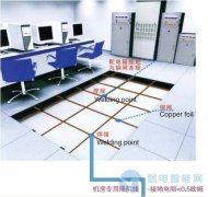 弱电系统接地施工要求和注意事项
