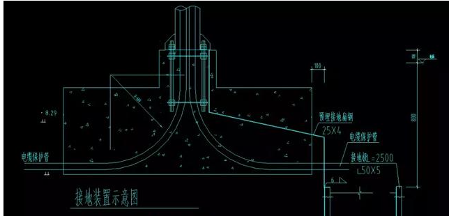 户外道路监控如何报价？