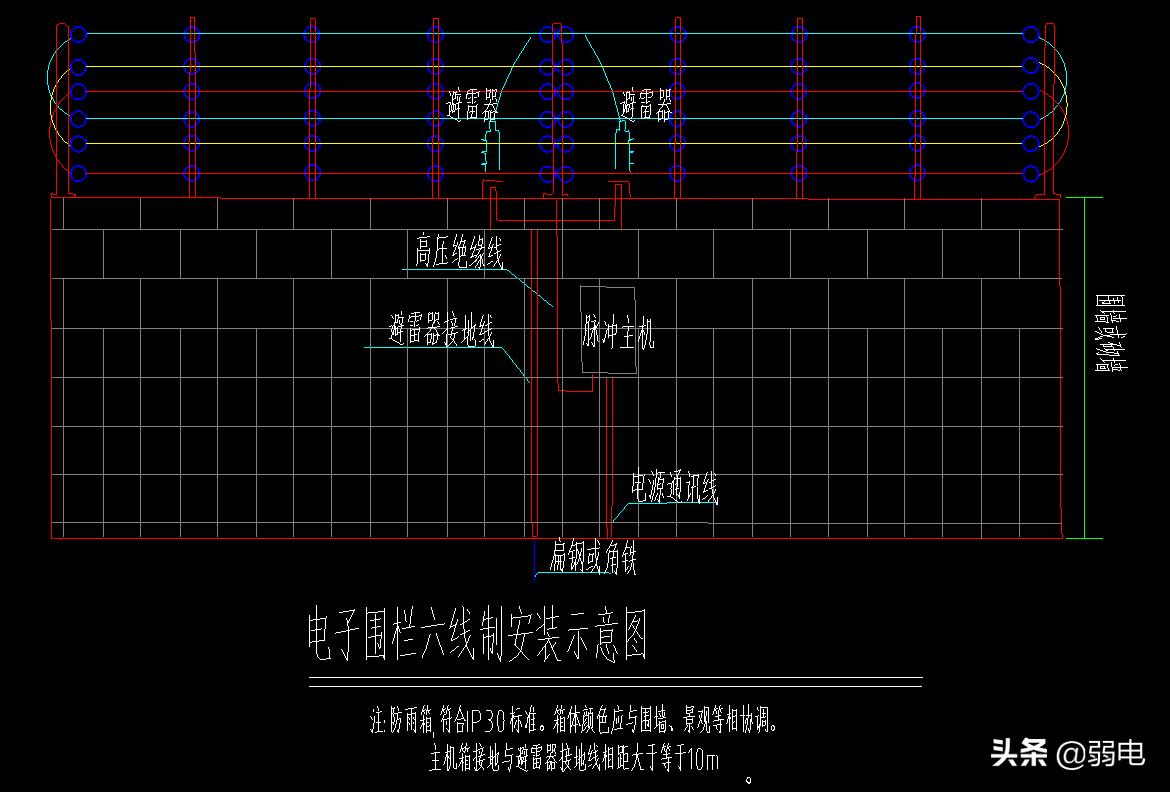 什么是6线制电子围栏，6线制电子围栏图纸